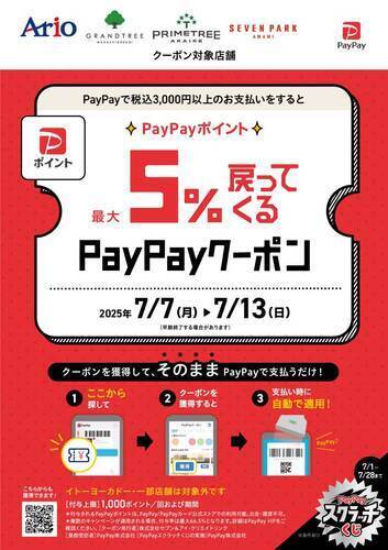 PayPay5％クーポン