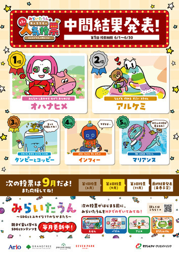 セブンイレブン セブンパークアリオ柏 オリジナルnanacoカード セブンカード・プラスのご案内サービス詳細｜サービス一覧