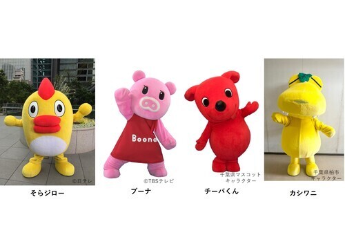 キャラクター