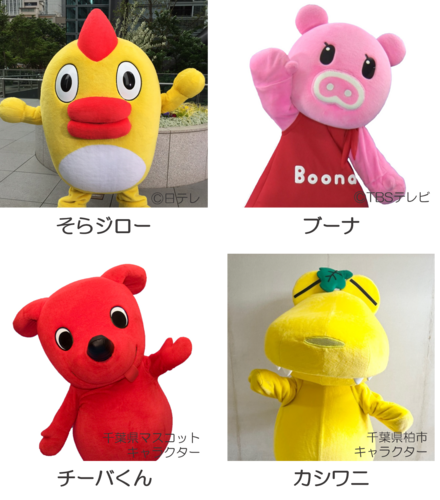 キャラクター