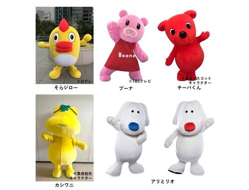 キャラクター