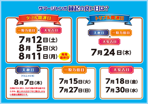 最終日までの主な開運日一覧
