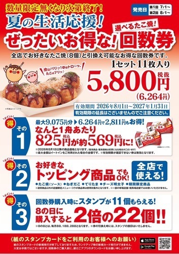 夏の回数券詳細